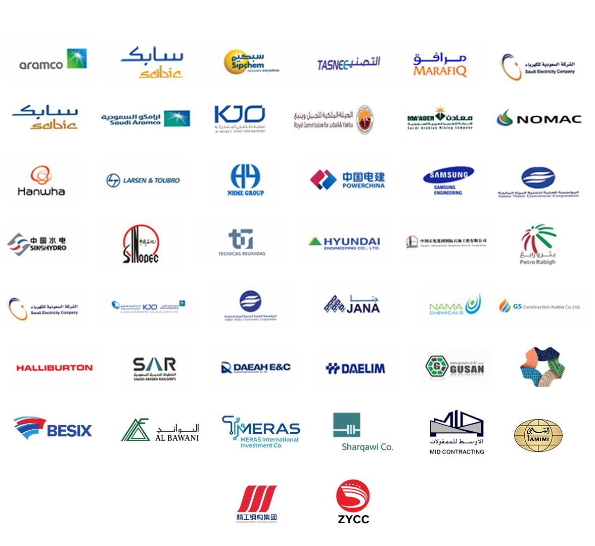 Our Clients